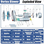 Vortex Ring Regenerative Blower,Single Phase High-Pressure Industrial Vacuum Pump,Electric Air Pump,for Industrial Applications,Construction Sites,Fish Pond Aeration 1500W/2.01HP