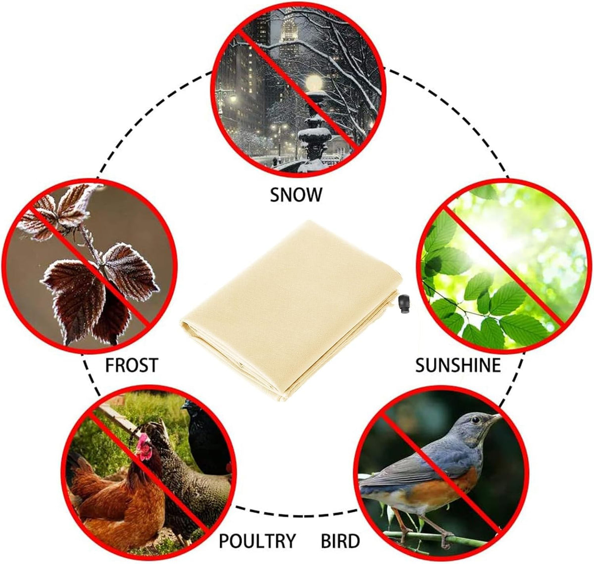 Homimp Frost Protection for Plants,Plant Covers Warm Plant Protection Cover Bags for Winter Frost Cold Weather Shrubs & Trees Jacket Covers (Yellow, 31.5" W x 47.3" H(8 PCS))