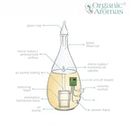 Raindrop 3.0 Nebulizing Essential Oil Diffuser for Aromatherapy by Organic Aromas with Touch Sensor and Magconnect-Style Electrical Cord and Adapter. (Light)