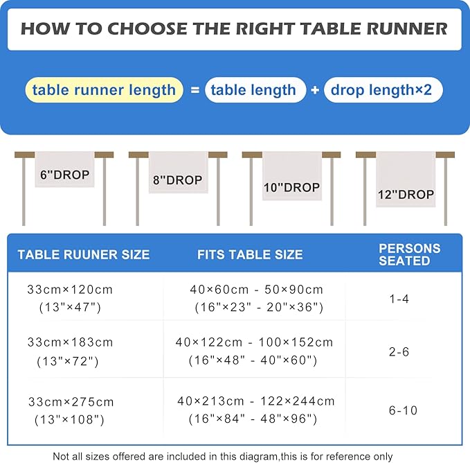 Snycler Table Runner Boho Table Runners Vintage Elegant Farmhouse Table Center Linen Decor for Home Dining Party Entrance (13x48 Inch) Gray