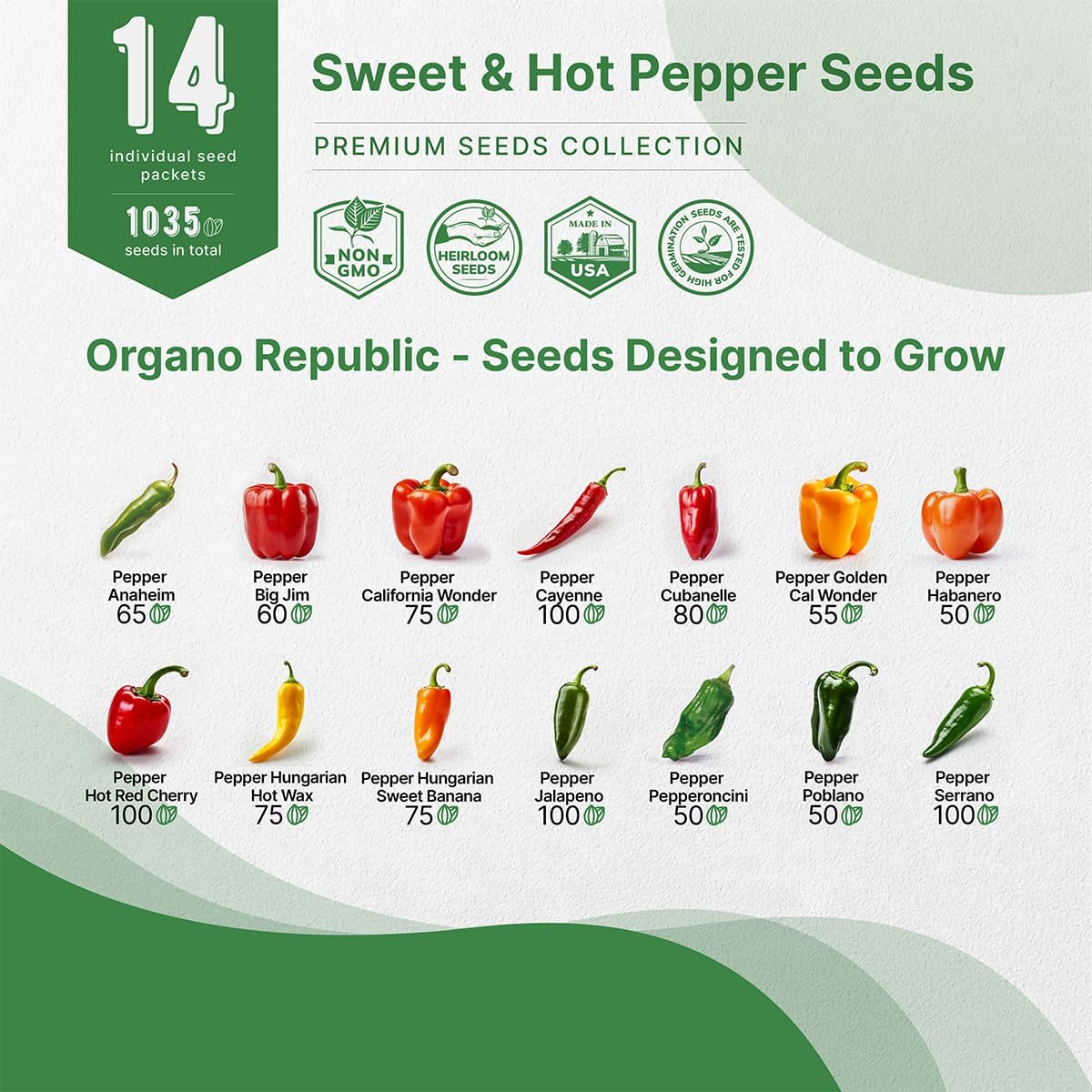 Organo Republic 14 Sweet & Hot Peppers Seeds Variety Pack - 1,030+ Non-GMO Heirloom Pepper Seeds for Outdoor and Indoor Home Gardening, Including Pepper Cayenne, Habanero, Jalapeno, Poblano, Serrano