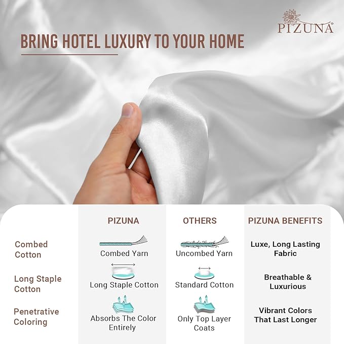 Pizuna 100% Cotton Full 3 Pc Duvet Cover + 1 Pc Fitted Sheet Set 400 Thread Count White Sateen Weave Luxurious Long Staple Cotton 4 Piece Bedding Set - 1 Duvet Cover, 2 Pillow Shams, 1 Fitted Sheet