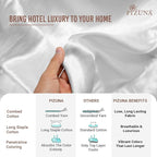 Pizuna 100% Cotton Full 3 Pc Duvet Cover + 1 Pc Fitted Sheet Set 400 Thread Count White Sateen Weave Luxurious Long Staple Cotton 4 Piece Bedding Set - 1 Duvet Cover, 2 Pillow Shams, 1 Fitted Sheet