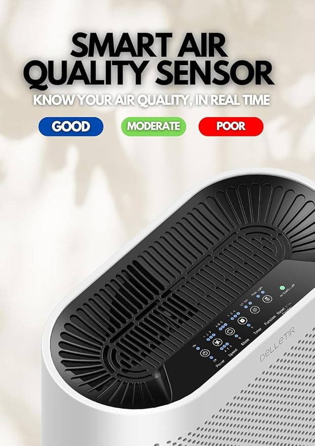 True HEPA Air Purifier GL-FS32 | 4-Stage Filtration System, Ultra-Quiet Operation, and Air Quality Sensor | Ideal for Large Rooms, Bedrooms, and Offices