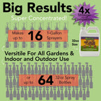 Trifecta Crop Control Super Concentrate All-in-One Natural Pesticide, Fungicide, Miticide, Insecticide, Help Defeat Spider Mites, Powdery Mildew, Botrytis, Mold and More on Plants 32 OZ