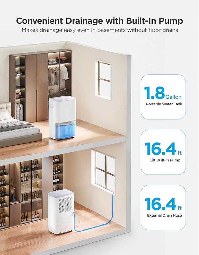GoveeLife Dehumidifier for Home 4,500 Sq. Ft. 50 to 137 Pint with Pump, Drain Hose, Smart Dehumidifier for Basement with Humidity Control, Auto Shut Off/Defrost, 5 Modes, Bedroom, Bathroom, Garage