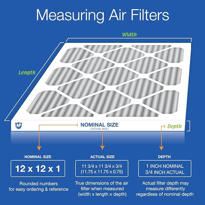 Nordic Pure 12x12x1 (Actual Size: 11 3/4 x 11 3/4 x 3/4) Furnace Air Filters MERV 10 Pleated Plus Carbon 3 Pack