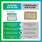 Filterbuy 14x30x1 Air Filter MERV 8 Essential Dust & Allergy Defense (5-Pack), Electrostatic Pleated HVAC AC Furnace Filters Replacement, Made in USA (Actual Size: 13.88 x 29.88 x 0.75)