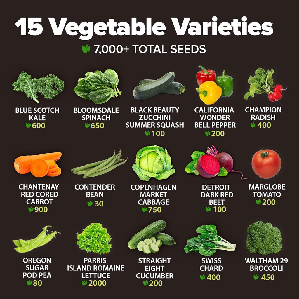 HOME GROWN Premium Heirloom Vegetable Seeds - 15 Varieties, 8,900+ Non GMO Seeds for Planting, Complete Vegetable Garden Kit for Indoor & Outdoor Growing, Survival Seed Vault for Preppers