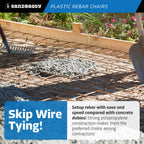 Sandbaggy Rebar Plastic Chair | Fits Rebar #3 to #5 | Heavy Duty Construction- Preferred Choice for Concrete Contractors | Saves Money & Labor Compared w/Dobie Bricks (Pack of 100, 3-1/4 Inch Length)