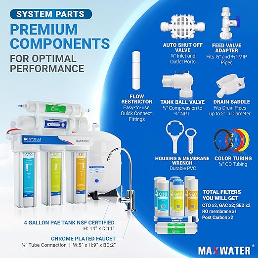Max Water 5 Stage 100 GPD (Gallon Per Day) RO (Reverse Osmosis) Standard Water Filtration System - Under-Sink/Wall Mount (White, with Tank & Faucet) - Model : RO-5W2