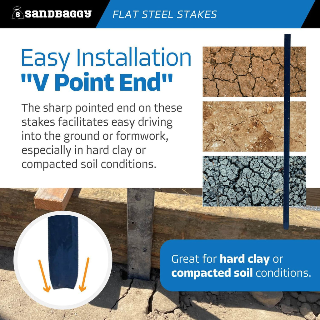 Sandbaggy Flat Steel Stakes for Concrete Forms with Nail Holes - 1.5" Wide - Painted - Removable, Reusable, V Point End - Construction Grade Stakes (5, 48 inch)