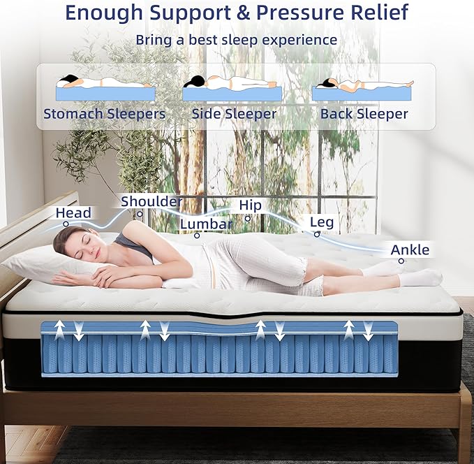 Full Mattress, 14 Inch Full Hybrid Mattress in a Box with Memory Foam, Medium Firm, Euro Top, Reinforced Edge Support, Pressure Relief & Motion Isolation, CertiPUR-US Certified