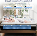 Full Mattress, 14 Inch Full Hybrid Mattress in a Box with Memory Foam, Medium Firm, Euro Top, Reinforced Edge Support, Pressure Relief & Motion Isolation, CertiPUR-US Certified