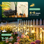 Solar Garden Lights, 2pack Solar Fairy Lights for Outside, Swaying Mushroom Lights Outdoor Decorative, Waterproof Light Decor for Yard,Lawn,Patio,Pathway Decoration(Warm White)
