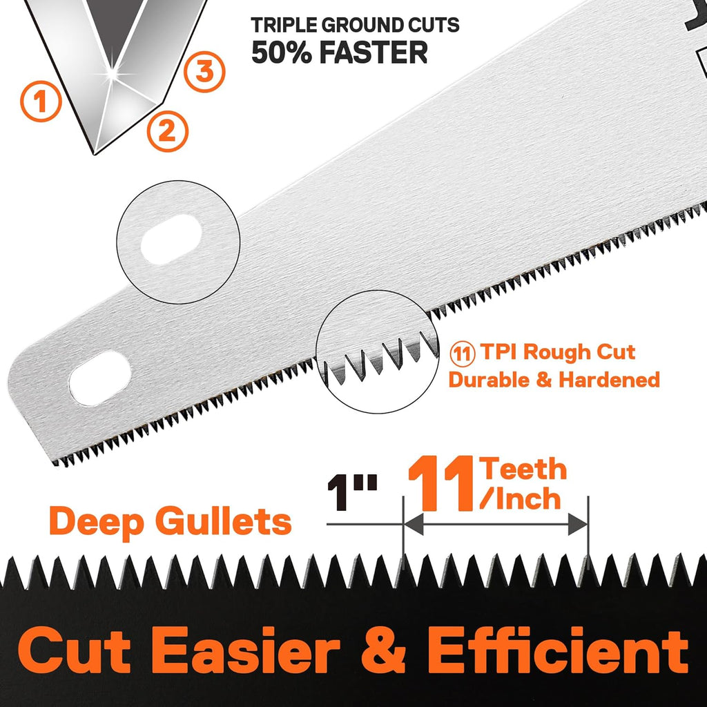 JORGENSEN 20 Inch Pro Hand Saw, 11 TPI Fine-Cut Ergonomic Non-Slip Aluminum Ultrasonic Welding Handle for Sawing, Trimming, Gardening, Woodworking, Drywall, Plastic Pipes