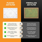 Tiger Tough MERV 10 Air Filters, 9x12x1 – MPR 1000 Pleated HVAC AC Furnace Filter Replacement for Home, Pack of 12