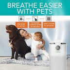 HEPA-13 Air Purifier with Essential Oil Diffuser, for Home Large Room up to 1120 sq ft, Heavy Duty for Allergies, Smoke, Odors, Dust, Pollen, and Pet Hair