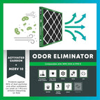 Filterbuy 15x20x1 Air Filter MERV 10 Odor & Allergy Defense with Activated Carbon (3-Pack), Electrostatic Pleated HVAC AC Furnace Filters Replacement, Made in USA (Actual Size: 14.50 x 19.50 x 0.75)