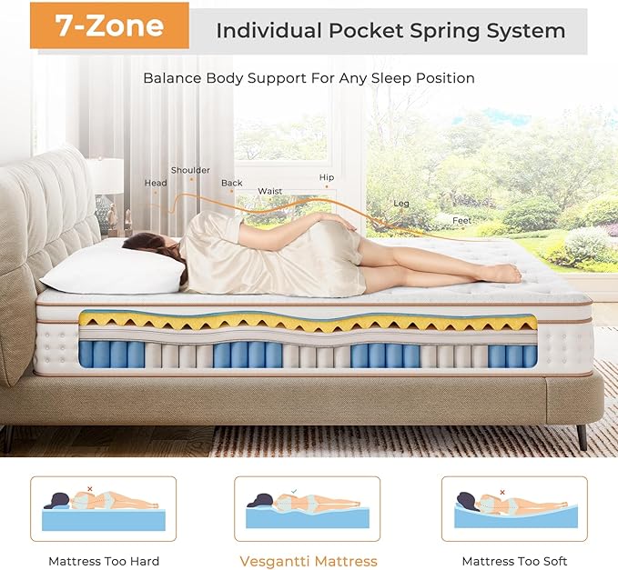Vesgantti Full Mattress, 12 Inch Memory Foam Hybrid Mattress in a Box with Individual Pocket Spring, Full Size Mattress for Pressure Relief, Motion Isolation, Medium Firm Support