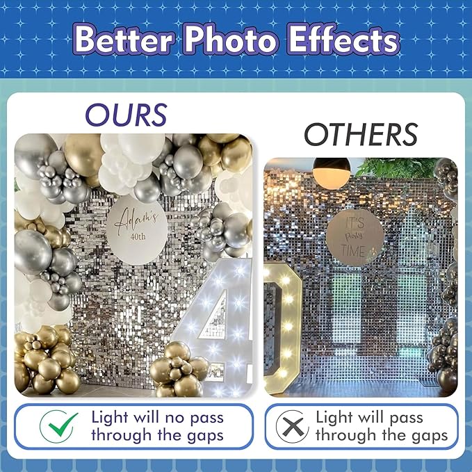 Qcity Emerald Green Shimmer Wall Backdrop 36PCS, Black Back Not See-Through Design, Square Sequin Glitter Backdrop Panel, Perfect for Outdoor Events, Birthdays, Wedding and Party Decoration