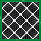 Filterbuy 16x16x1 Air Filter MERV 10 Odor & Allergy Defense with Activated Carbon (3-Pack), Electrostatic Pleated HVAC AC Furnace Filters Replacement, Made in USA (Actual Size: 15.75 x 15.75 x 0.75)