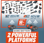 SENIX X2 20 Volt Max* 3-Piece Cordless Power Tool Combo Kit with Battery Powered 10" String Trimmer, Variable Speed Leaf Blower, 18" Hedge Trimmer, Includes 2 Batteries & Battery Charger (S2K3B2-01)