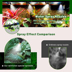 REPTI ZOO Misting System with Timer, Reptile humidifier with 4 Spray Nozzles & 2 Drip Nozzles, Low Noise Self-Priming Pump, Mister System for Reptile Amphibians Habitat, Botanical Gardens