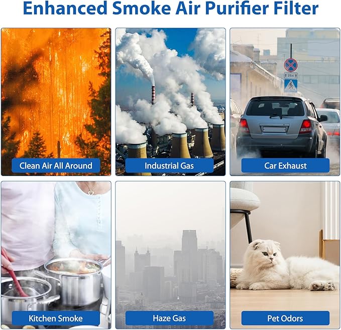 Core 200S-P Replacement Filter for LEVOIT Core 200S Core 200S-P Smart WiFi Air Purifier, Fit for Levoit Core 200s Filter, 2 Pack 3-Stage H13 True HEPA Filter Set, Core 200S-RF, Pet Care Filter，Yellow