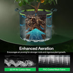VIVOSUN 3-Pack 7-Gallon AeroBase Grow Bags, Durable Mesh Fabric Plant Container with Breathable Base and Sturdy Handles, Black