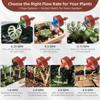 60PCS 4 GPH Pressure Compensating Drip Irrigation Spot Watering Drippers/Emitters, Self-Cleaning Constant Flow Drip Irrigation Emitters Heads Irrigation Drippers Parts for Drip Irrigation System