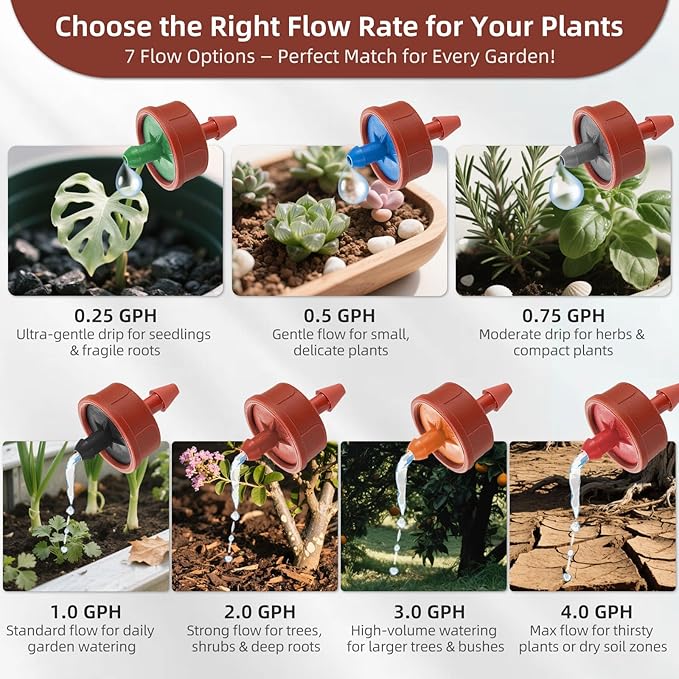60PCS 4 GPH Pressure Compensating Drip Irrigation Spot Watering Drippers/Emitters, Self-Cleaning Constant Flow Drip Irrigation Emitters Heads Irrigation Drippers Parts for Drip Irrigation System
