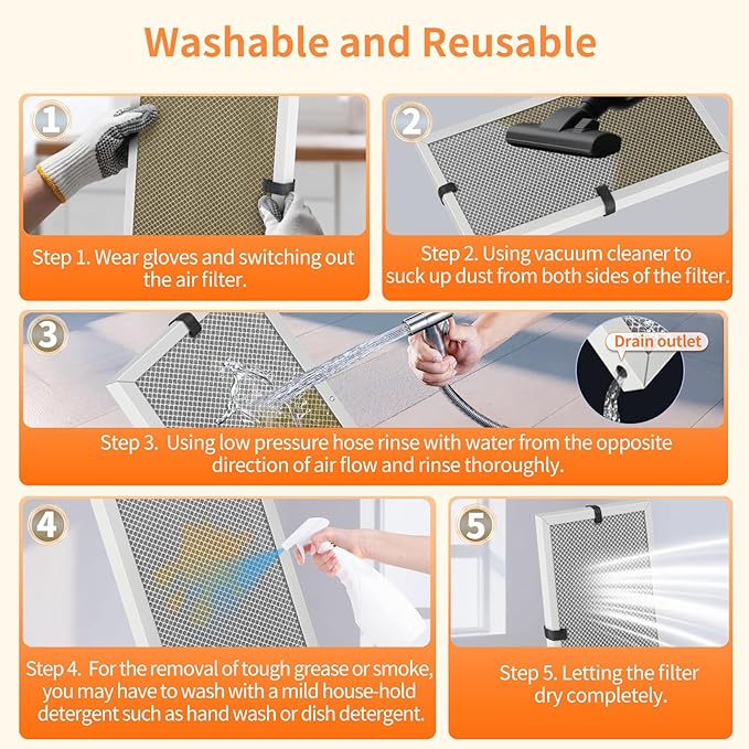 2-Pack 14x24x1 MERV 8 Reusable & Washable Electrostatic Air Filters - Long-Lasting Filter for HVAC, Furnace & Air Conditioner Units, Actual Size: 13-5/8” x 23-5/8” x 7/8”