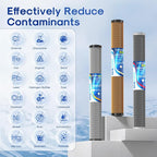 ICEPURE 20" x 2.5" Whole House Water Filter Replacement Combo Kit, Activated Carbon Block, KDF Filter Cartridge and Upgraded Activated Carbon Lead Remove Filter for 3-Stage Water Filter System