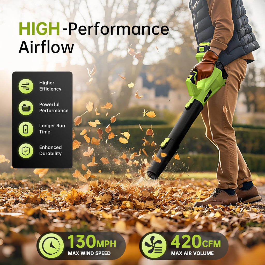 Leaf Blower Cordless, Electric Blower with 2×4.0Ah Batteries & Charger, 6-Speed, Powerful Lightweight 21V Blower Kit for Lawn, Patio, Car Drying and Light Snow, Lightweight Handheld