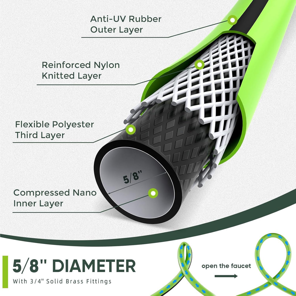 Hybrid Hose 75ft x 5/8", Short Garden Water Hose Heavy Duty, Flexible, Lightweight Hybrid Water Hose with Swivel Handle,3/4'' Brass Fittings, Available For Reel Cart Backyard Burst 500 PSI