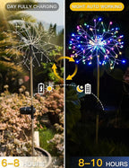 suddus Solar Garden Lights Outdoor Waterproof Decorative, 4Pack 150LED Multicolor Firework Lights 8 Modes, Solar Fairy Lights for Yard, Patio, Pathway, Balcony Planter Flowerbed Party Outside Decor
