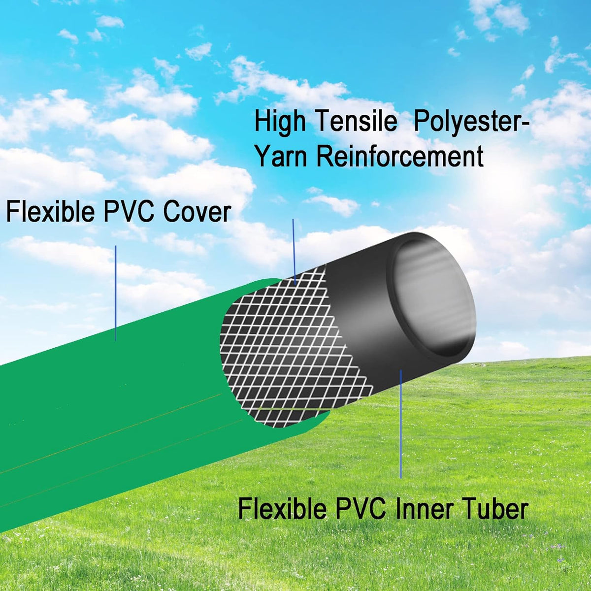 PVC Garden Hose 1/2 Inch Green Heavy Duty Water Hose with Solid Brass Fittings,No Leaking, Flexible,for outdoors,Lawns,Patio (1 FT, Blue, Brass Fittings)