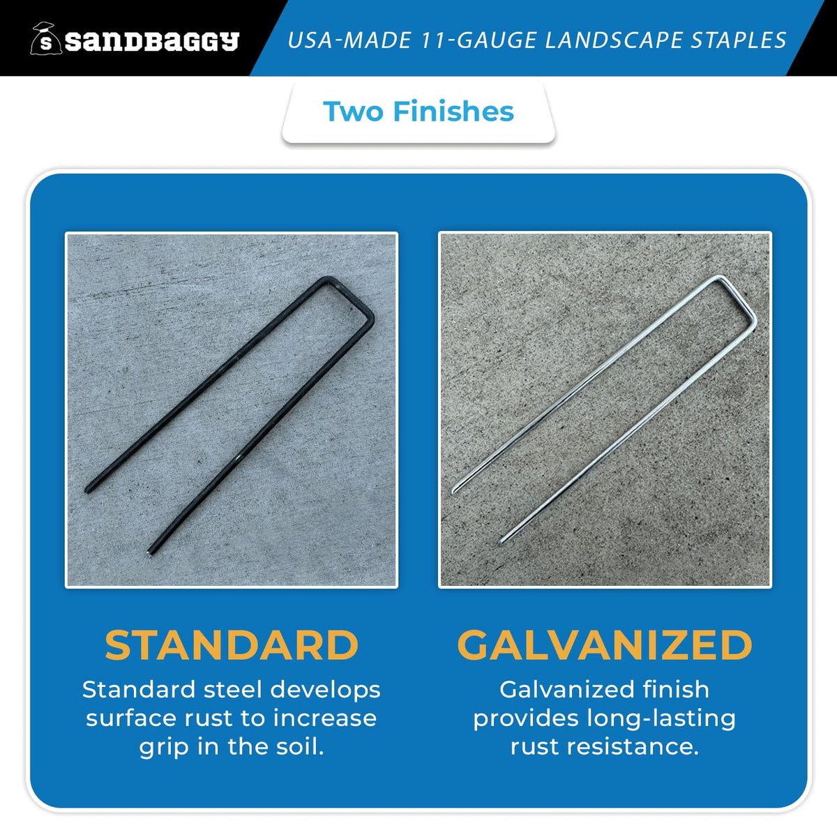 Sandbaggy USA Made 6-inch Landscape Staples - Garden Stakes - Landscaping Fabric, Netting, Sod, Artificial Turf (Standard, 100)