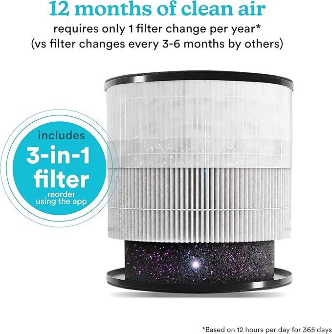 Homedics Smart Air Purifier 4-in-1 Tower for Large Rooms, Up To 1570 sq ft, True HEPA Filtration, UV-C Technology, Activated Carbon Odor Filter, Reduces Bacteria, Virus, VOCs, Wi-Fi and Voice Control