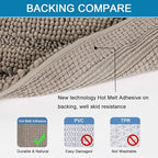 H.VERSAILTEX Bathroom Rugs Bath Rug Set 2 Piece Bathroom Contour Rug Toilet Mat Sets Non Slip Contour Bath Rug Ultra Thick Water Absorbent Striped Bath Mats Washable(20" x 32" Plus 20" x 20" U, Taupe)