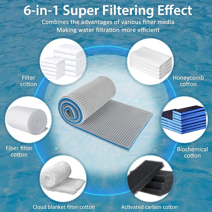 Aquarium Filter Media, Upgraded 8-Layer Filter Sponge Pad for Fish Tank and Pond, Super Filtering Effect, Cut to Fit, Reusable and Washable Aquarium Filter Floss (11.8” x 15.7”)