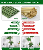 4ft Garden Stakes, Plastic Coated Steel Plant Stakes for Climbing Plants 25pcs