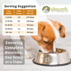 Wholistic Pet Organics Canine Complete - Dog Multivitamin Powder - 2 Lb - Daily Dog Vitamins and Supplements for Homemade Food - Immune System, Skin, Coat & Overall Health - Small and Large Breed