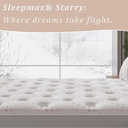 Sleepmax Plush King Mattress 12 Inch - Hotel-Collection Hybrid Mattress Pain Relief - Deep Sleep Coutouring Soft Bed in a Box - Fiberglass-Free, CertiPUR-US Certified, 365-Night Trial