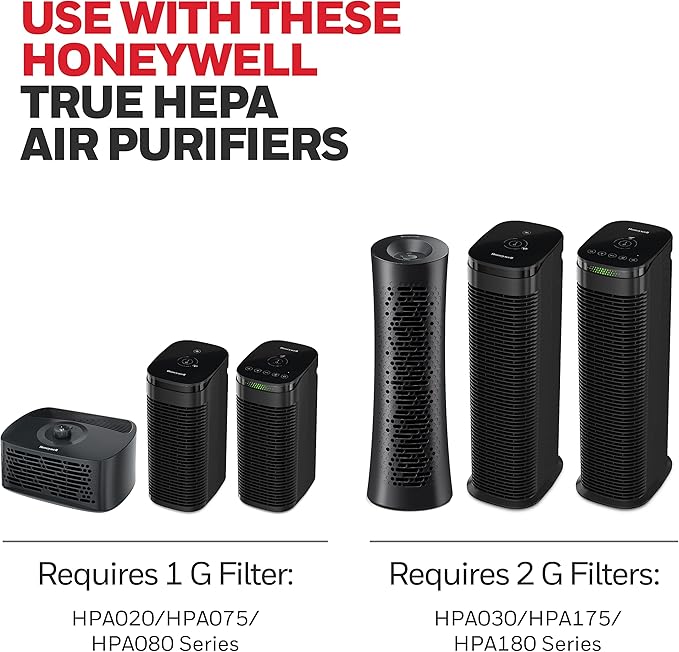 Honeywell HEPA Air Purifier Filter G, 1-Pack – for HPA030/HPA080 & HPA180 Series – Airborne Allergen Air Filter Targets Wildfire/Smoke, Pollen, Pet Dander, and Dust