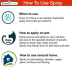 Premo Guard Pet Protector Spray - 16 oz - Kills Mites, Fleas, Ticks, & Mosquitoes - for Dogs, Cats, & Home - Natural Plant Based Oils for Control, Prevention & Treatment - Family Safe