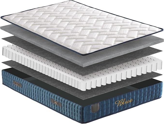Sweet Home Stores Level Blue 9" Full Hybrid Mattress – Medium Firm Feel, Pocket Coil Support, CertiPUR-US® Certified, Fiberglass-Free, Stylish Blue Cover, Made in USA, Bed in a Box