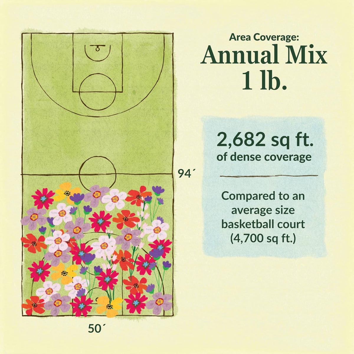 Ferry-Morse Annual Mix Bulk Flower Seeds, 1lb