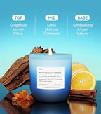 Summer Night Breeze Scented Candle, 11oz Aromatherapy Soy Wax Candles for Home Scented, Long Lasting, Fruits, Flower, Wood Scent Gift for Men, Women, Friends, Relaxation & Stress Relief